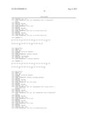 GLUCAGON/GLP-1 RECEPTOR CO-AGONISTS diagram and image