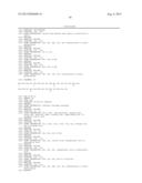 GLUCAGON/GLP-1 RECEPTOR CO-AGONISTS diagram and image