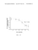 HIGHLY SOLUBLE LEPTINS diagram and image