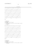 HIGHLY SOLUBLE LEPTINS diagram and image