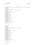 Therapy For Vitiligo diagram and image