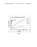 ASYMMETRIC BIOFUNCTIONAL SILYL MONOMERS AND PARTICLES THEREOF AS PRODRUGS     AND DELIVERY VEHICLES FOR PHARMACEUTICAL, CHEMICAL AND BIOLOGICAL AGENTS diagram and image