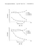 ASYMMETRIC BIOFUNCTIONAL SILYL MONOMERS AND PARTICLES THEREOF AS PRODRUGS     AND DELIVERY VEHICLES FOR PHARMACEUTICAL, CHEMICAL AND BIOLOGICAL AGENTS diagram and image