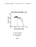 ASYMMETRIC BIOFUNCTIONAL SILYL MONOMERS AND PARTICLES THEREOF AS PRODRUGS     AND DELIVERY VEHICLES FOR PHARMACEUTICAL, CHEMICAL AND BIOLOGICAL AGENTS diagram and image