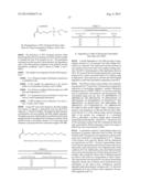 ASYMMETRIC BIOFUNCTIONAL SILYL MONOMERS AND PARTICLES THEREOF AS PRODRUGS     AND DELIVERY VEHICLES FOR PHARMACEUTICAL, CHEMICAL AND BIOLOGICAL AGENTS diagram and image