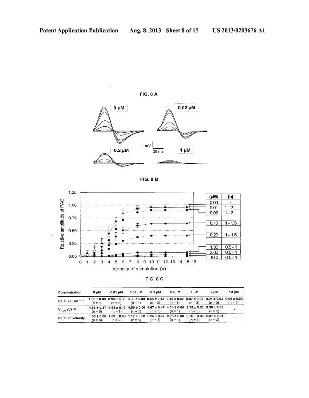 MU-CONOTOXIN PEPTIDES AND USE THEREOF AS A LOCAL ANESTHETIC - diagram, schematic, and image 09