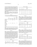 METHOD FOR INHIBITING THE GROWTH OF MICROBES WITH A MODIFIED CELLULOSE     FIBER diagram and image