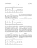 METHOD FOR INHIBITING THE GROWTH OF MICROBES WITH A MODIFIED CELLULOSE     FIBER diagram and image