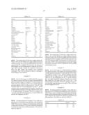 METHOD FOR INHIBITING THE GROWTH OF MICROBES WITH A MODIFIED CELLULOSE     FIBER diagram and image