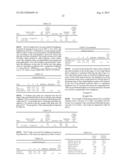 METHOD FOR INHIBITING THE GROWTH OF MICROBES WITH A MODIFIED CELLULOSE     FIBER diagram and image