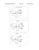 HETEROCYCLYL-PYRIDINYL-BASED BIPHOSPHONIC ACID, PHARMACEUTICALLY     ACCEPTABLE SALT THEREOF, COMPOSITION THEREOF AND METHOD OF USE THEREOF diagram and image