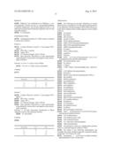 Pyrazole Compounds Acting Against Allergic, Immune and Inflammatory     Conditions diagram and image