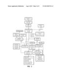 ANTIVIRAL COMPOUND AND COX-2 INHIBITOR COMBINATION THERAPY FOR FUNCTIONAL     SOMATIC SYNDROMES, INCLUDING COMBINATION OF FAMCICLOVIR AND CELECOXIB diagram and image