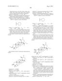 METHODS FOR INHIBITING MUSCLE ATROPHY diagram and image