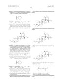 METHODS FOR INHIBITING MUSCLE ATROPHY diagram and image