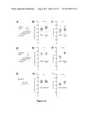 METHODS FOR INHIBITING MUSCLE ATROPHY diagram and image