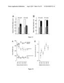 METHODS FOR INHIBITING MUSCLE ATROPHY diagram and image