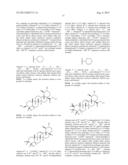 METHODS FOR INHIBITING MUSCLE ATROPHY diagram and image