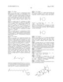 METHODS FOR INHIBITING MUSCLE ATROPHY diagram and image