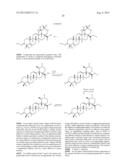 METHODS FOR INHIBITING MUSCLE ATROPHY diagram and image