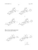 METHODS FOR INHIBITING MUSCLE ATROPHY diagram and image