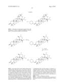 METHODS FOR INHIBITING MUSCLE ATROPHY diagram and image