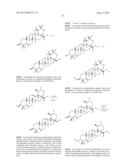 METHODS FOR INHIBITING MUSCLE ATROPHY diagram and image