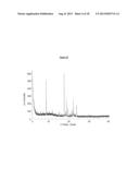 CHEMICAL COMPOUNDS - 643 diagram and image