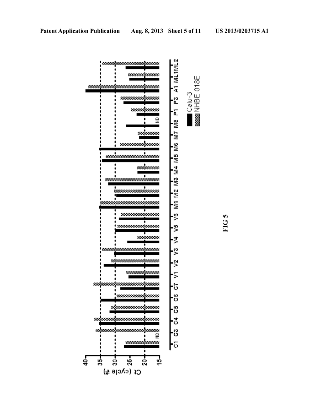 USE OF TRP CHANNEL AGONISTS TO TREAT INFECTIONS - diagram, schematic, and image 06