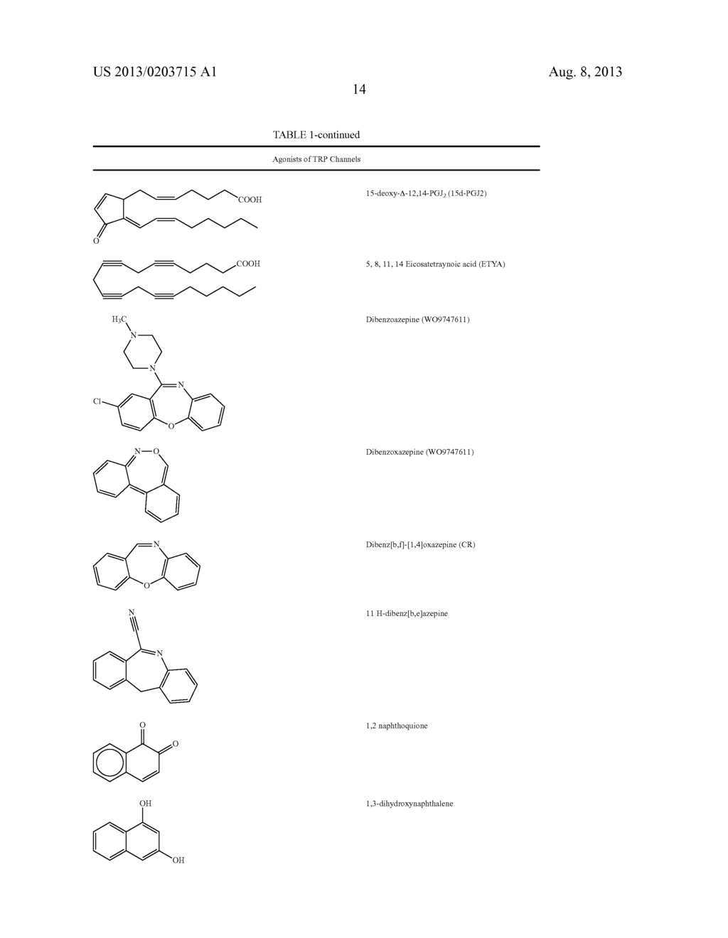 USE OF TRP CHANNEL AGONISTS TO TREAT INFECTIONS - diagram, schematic, and image 26