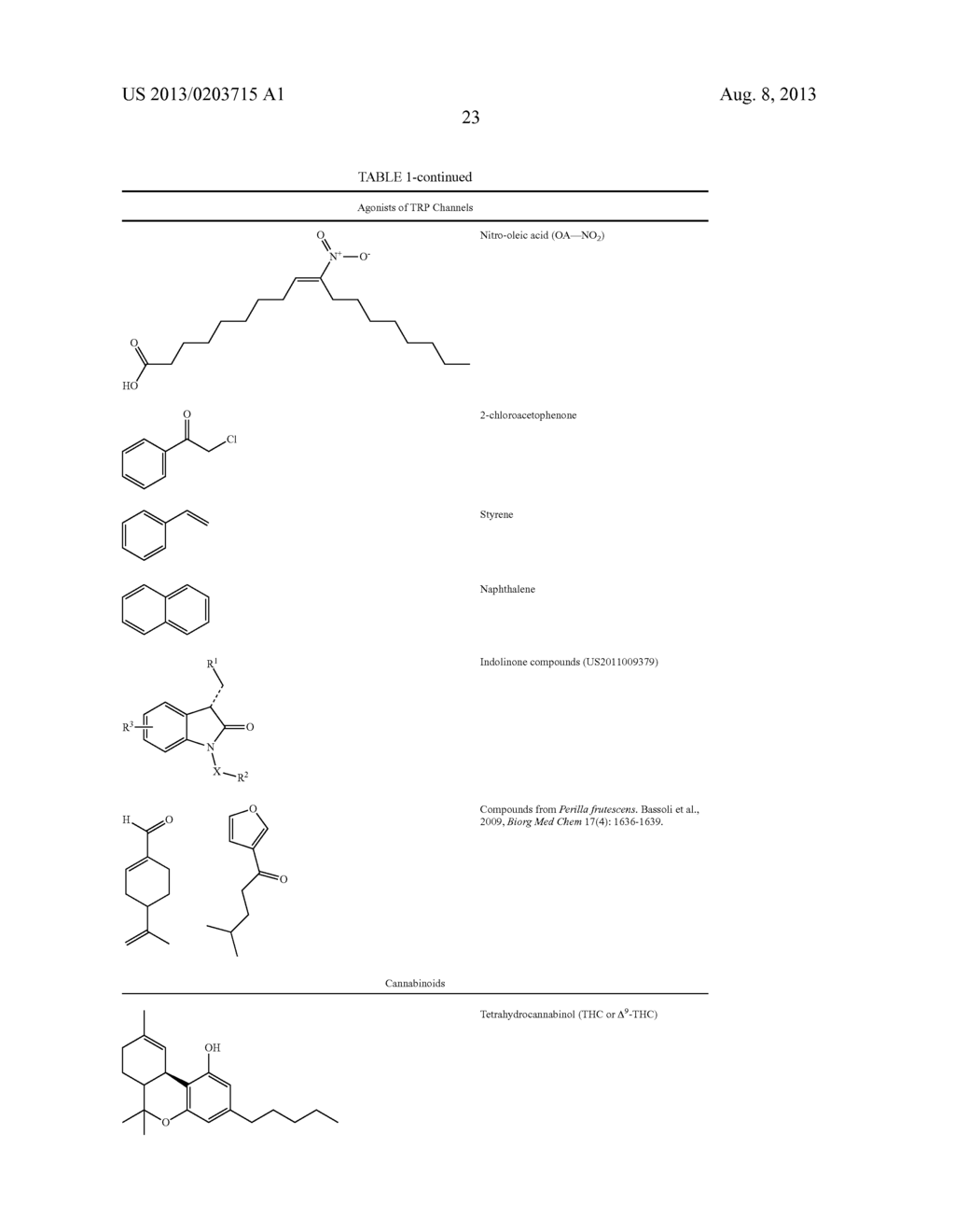 USE OF TRP CHANNEL AGONISTS TO TREAT INFECTIONS - diagram, schematic, and image 35