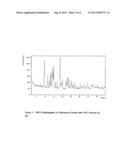 Process for Particle Processing of Active Pharmaceutical Ingredients diagram and image