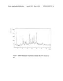 Process for Particle Processing of Active Pharmaceutical Ingredients diagram and image