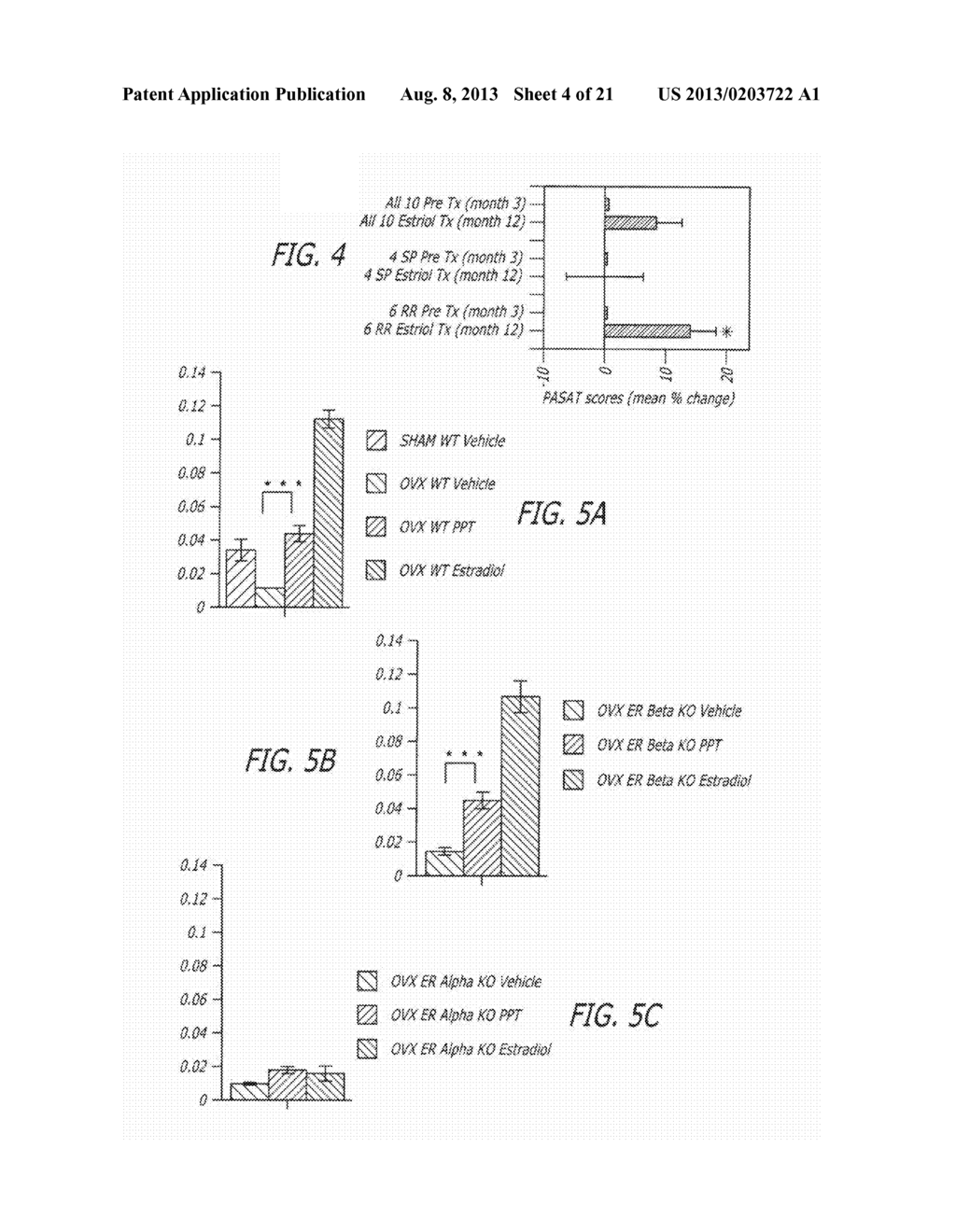 ESTRIOL THERAPY FOR AUTOIMMUNE AND NEURODEGENERATIVE DISEASE AND DISORDERS - diagram, schematic, and image 05