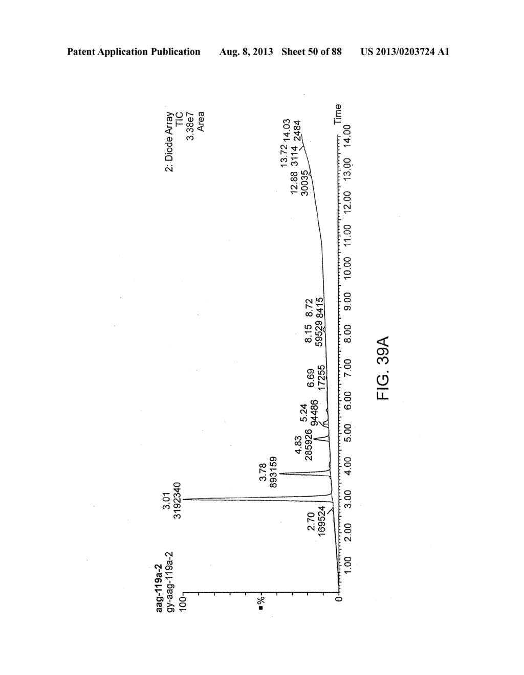 Analogs of Benzoquinone-Containing Ansamycins and Methods of Use Thereof - diagram, schematic, and image 51