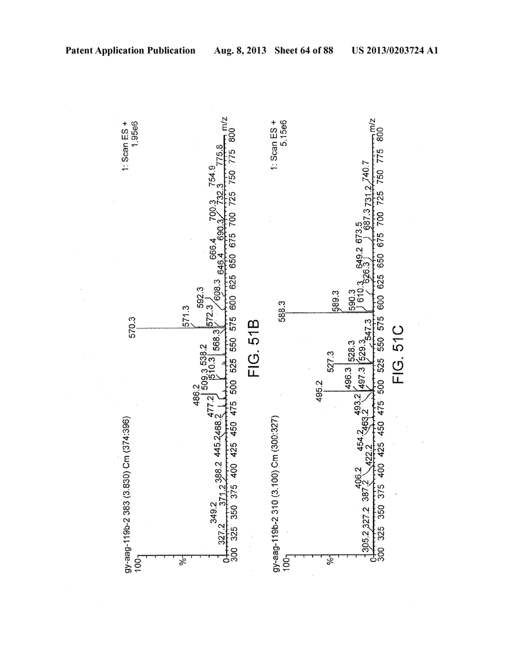 Analogs of Benzoquinone-Containing Ansamycins and Methods of Use Thereof - diagram, schematic, and image 65