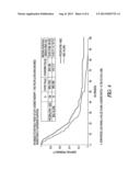 METHOD TO TREAT SMALL CELL LUNG CANCER diagram and image