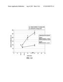 METHOD TO TREAT SMALL CELL LUNG CANCER diagram and image