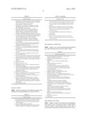 METHOD TO TREAT SMALL CELL LUNG CANCER diagram and image