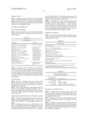 METHOD TO TREAT SMALL CELL LUNG CANCER diagram and image