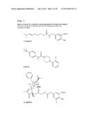 AGONIST/ANTAGONIST COMPOSITIONS AND METHODS OF USE diagram and image