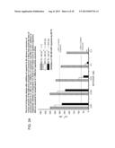 AGONIST/ANTAGONIST COMPOSITIONS AND METHODS OF USE diagram and image