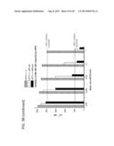 AGONIST/ANTAGONIST COMPOSITIONS AND METHODS OF USE diagram and image