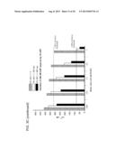 AGONIST/ANTAGONIST COMPOSITIONS AND METHODS OF USE diagram and image