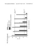 AGONIST/ANTAGONIST COMPOSITIONS AND METHODS OF USE diagram and image