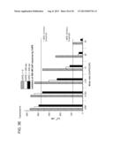 AGONIST/ANTAGONIST COMPOSITIONS AND METHODS OF USE diagram and image