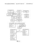 VALACICLOVIR AND MELOXICAM COMBINATION THERAPY FOR FUNCTIONAL SOMATIC     SYNDROMES diagram and image