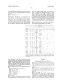 FAMCICLOVIR AND MELOXICAM COMBINATION THERAPY FOR FUNCTIONAL SOMATIC     SYNDROMES diagram and image