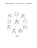 ACICLOVIR AND MELOXICAM COMBINATION THERAPY FOR FUNCTIONAL SOMATIC     SYNDROMES diagram and image