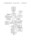 ACICLOVIR AND MELOXICAM COMBINATION THERAPY FOR FUNCTIONAL SOMATIC     SYNDROMES diagram and image